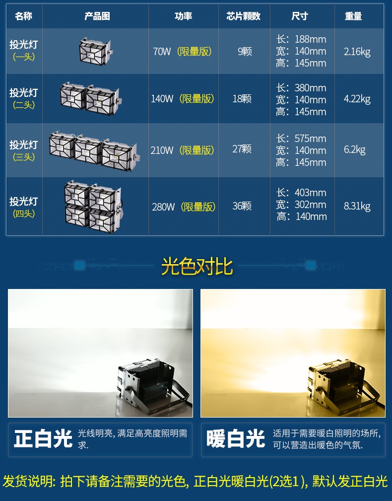 海閣拉斯專利防爆投光燈.jpg